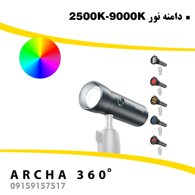 نور RGB اسپات لایت SmallRig مدل RF10C